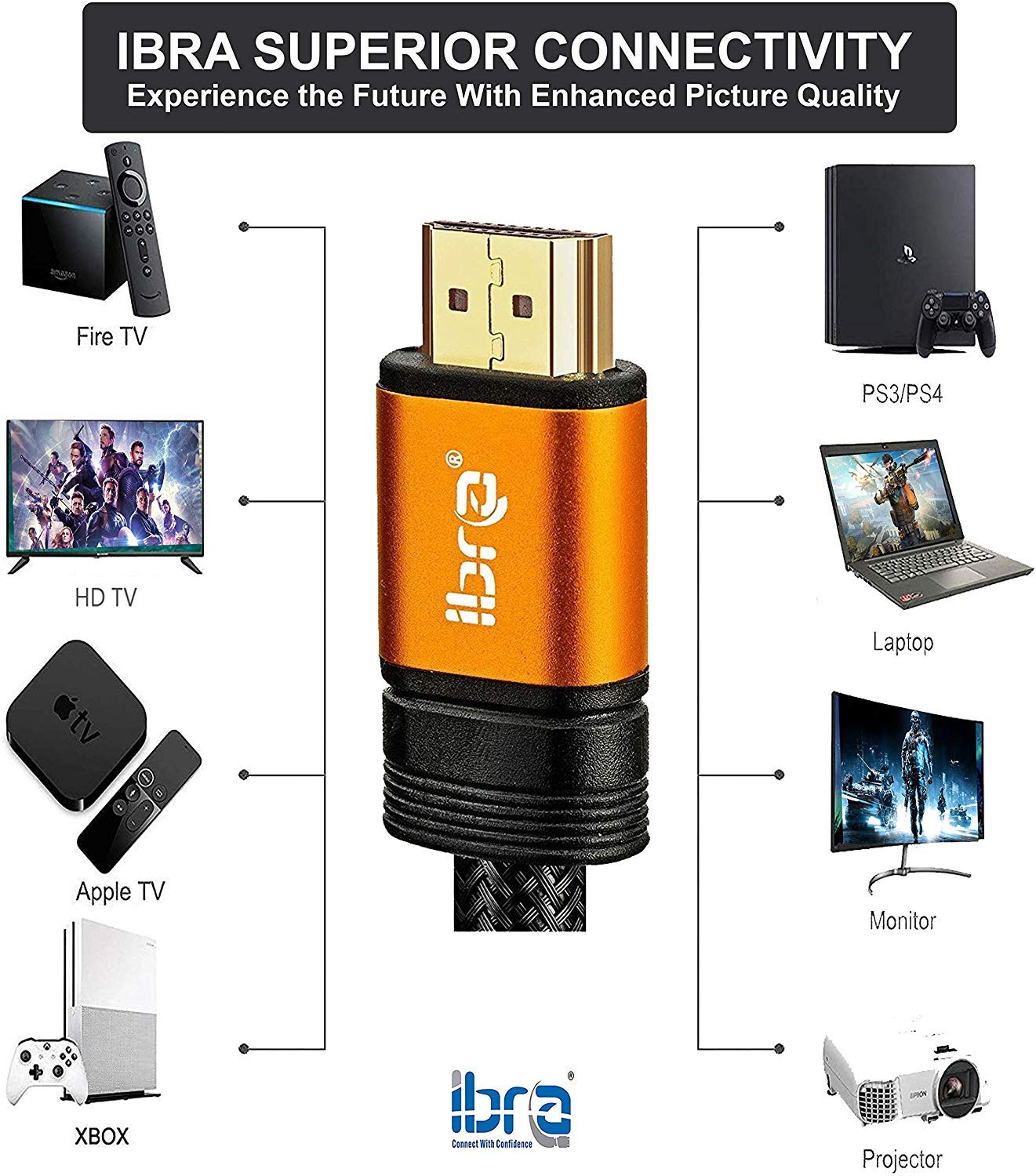 Detalle 2 de IBRA HDMI 2.1 Ultra HD cable 1m