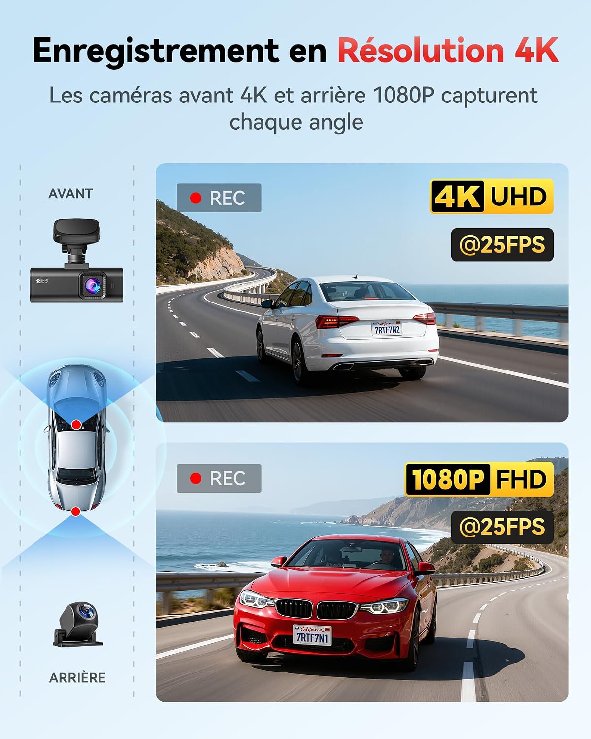 Detalle de REDTIGER F7N dashcam 4K