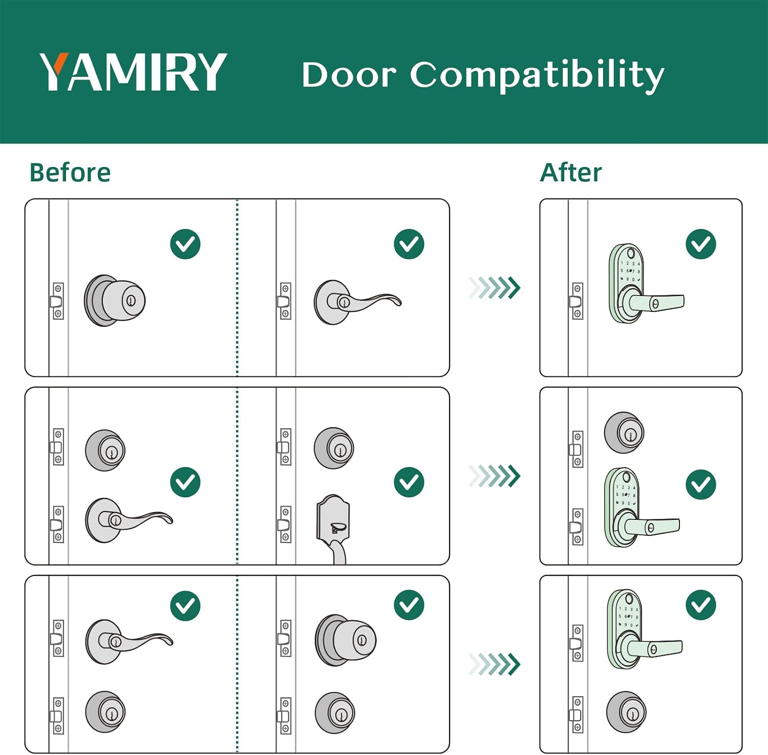 Detalle 2 de Yamiry Smart Door Lock