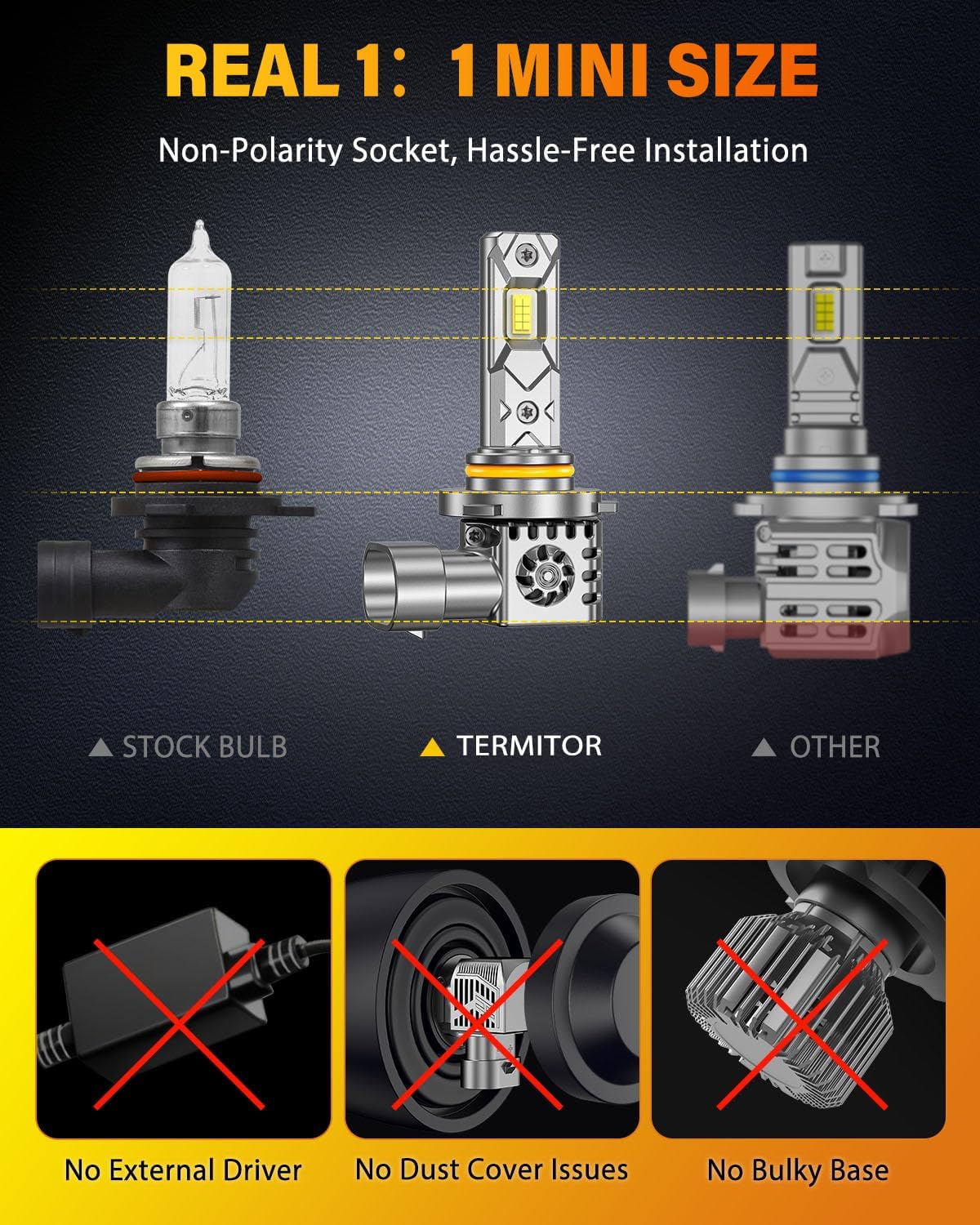 Thumbnail 4 de Termitor Upgraded 7th-Gen 9005/HB3 Light Bulbs: 110000LM, 6500K, Plug-and-Play Duo
