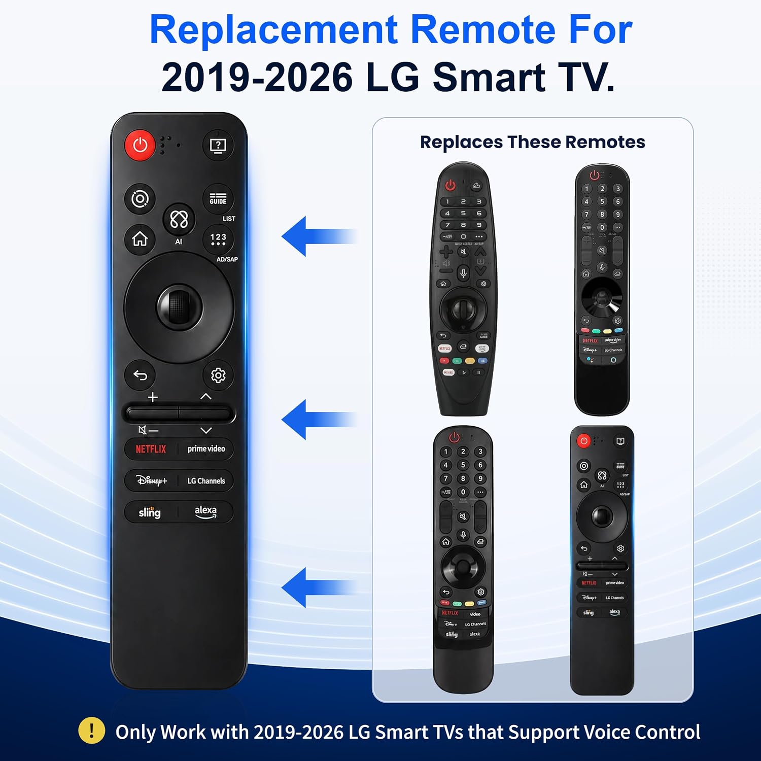Detalle 2 de Charmluck Replacement LG TV Remote with Voice and Pointer for 2019–2026 TVs