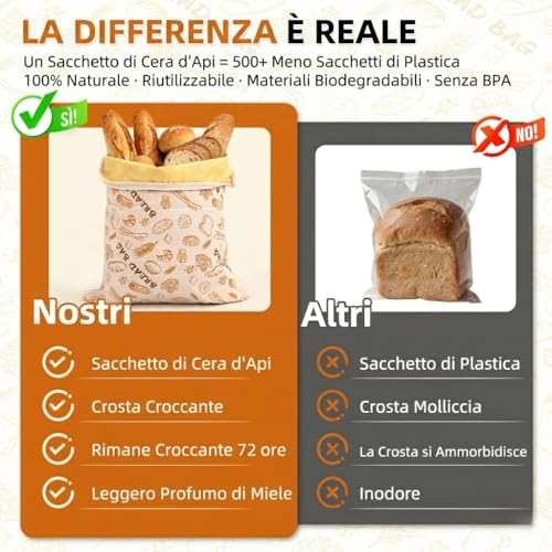 Detalle de AHJ Sacchetti Pane Cera d'Api, 2 pezzi 43x33 cm – cerniera a L