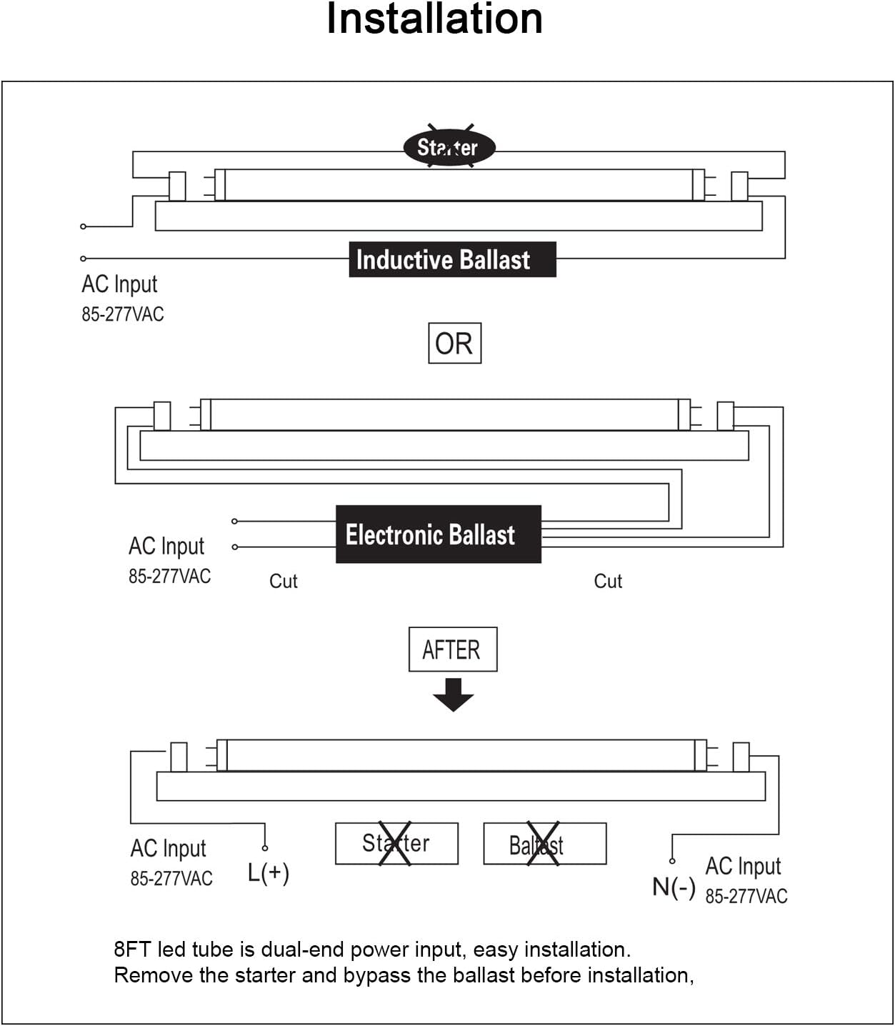 Detalle 1 de ELEKICO 8 ft LED Tube Lights, 40W, 4,800 lm, 5000K, 10-Pack