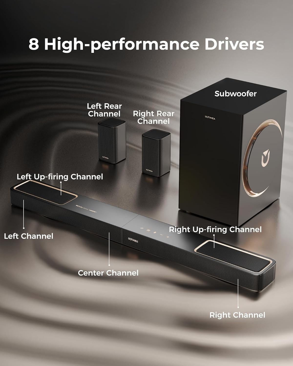 Detalle de ULTIMEA Skywave F40 Boom 5.1.2ch sound bar