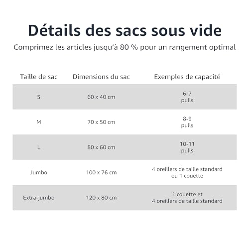 Detalle de Amazon Basics – Lot de 6 housses de rangement sous vide Jumbo (100 × 76 cm) avec pompe manuelle et fermeture éclair