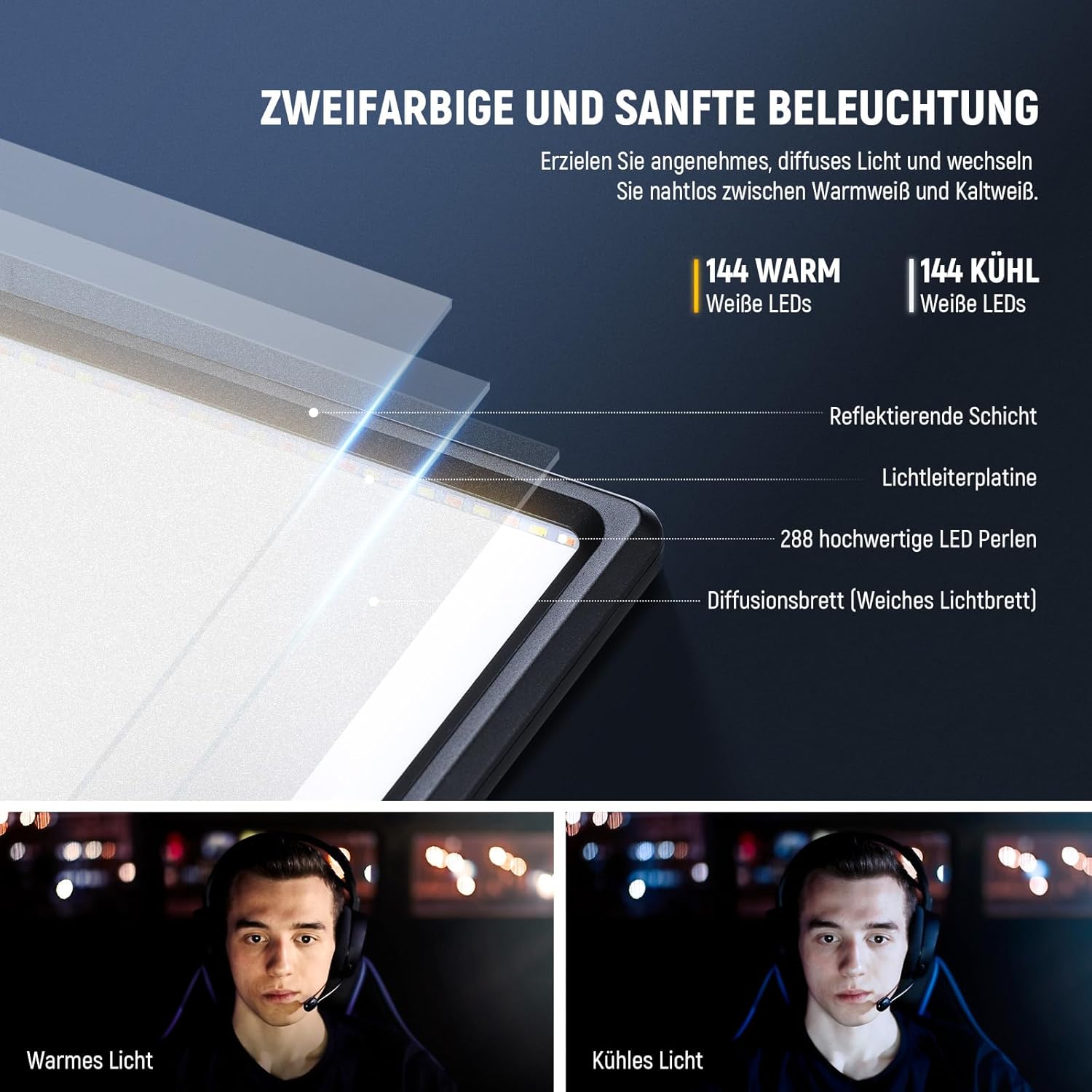 Thumbnail 3 de NEEWER NL288 LED Panel Videolicht – 45W, bi-farbe 3200K–5600K, CRI 97+, Fernbedienung