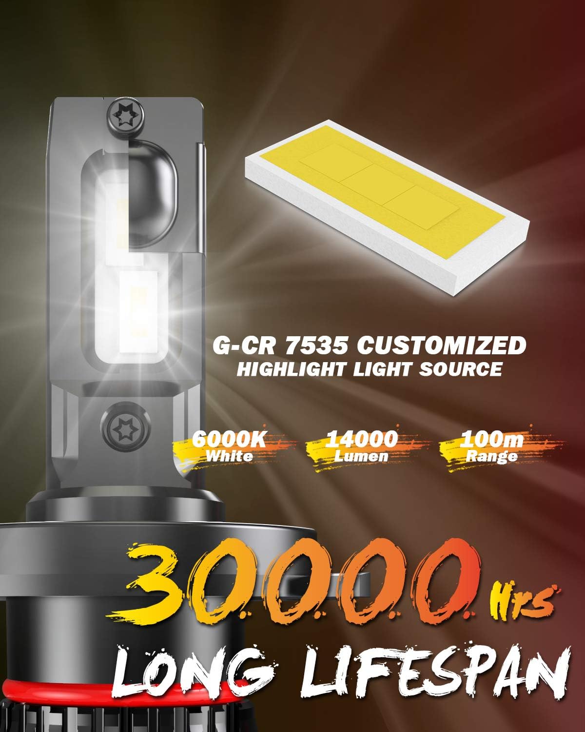 Detalle de KATUR H4 LED Headlight Bulb 70W