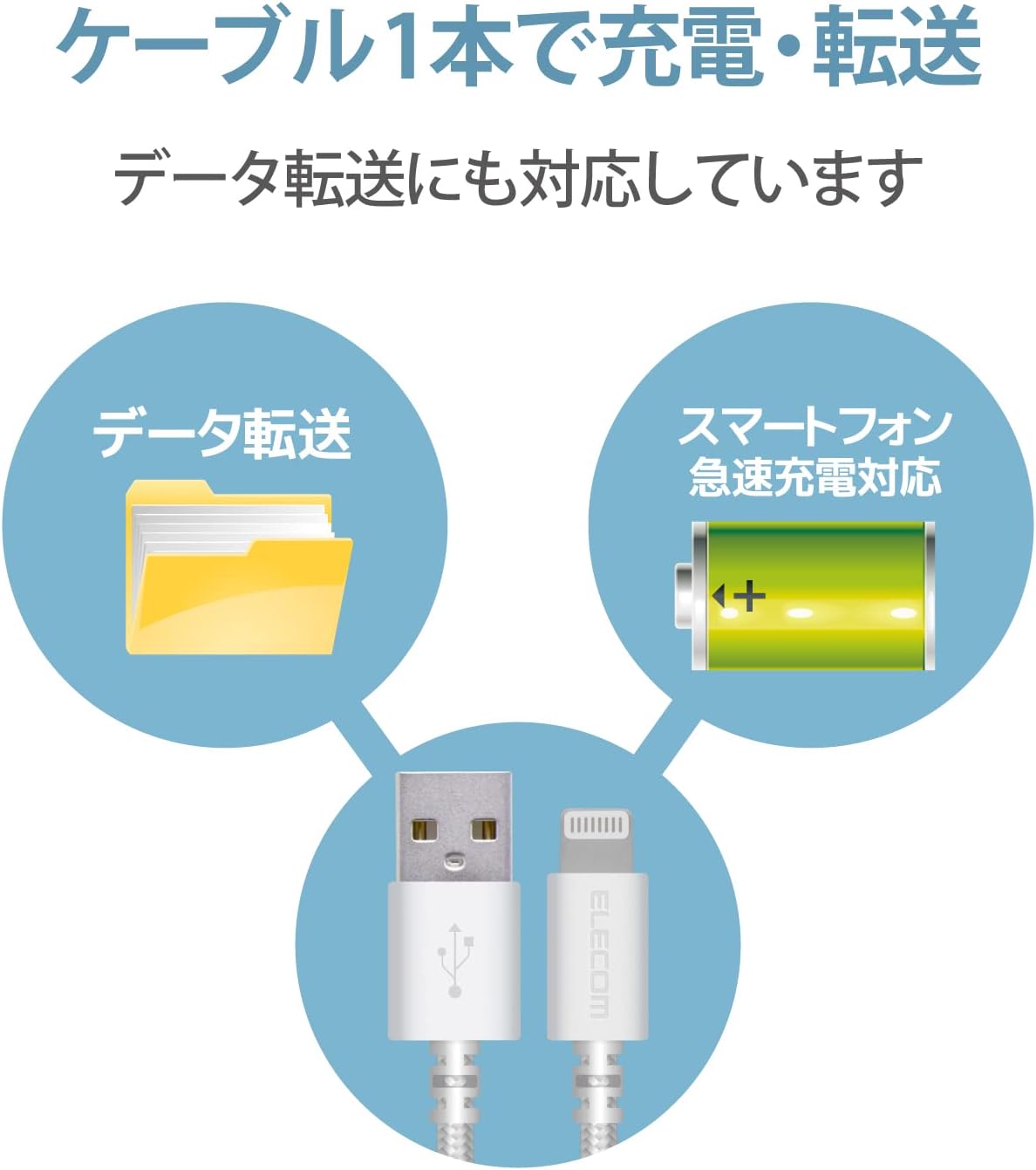 Detalle de エレコム MPA-FUALS20WH Lightningケーブル 2m・高耐久・Apple認証品