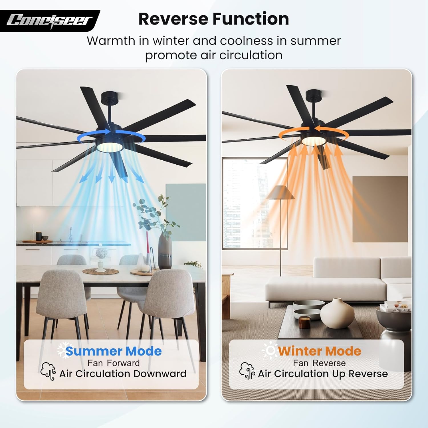 Thumbnail 6 de Conciseer 72-Inch Modern Ceiling Fan with Lights, Remote & 6-Speed Reversible Quiet DC Motor (Black)