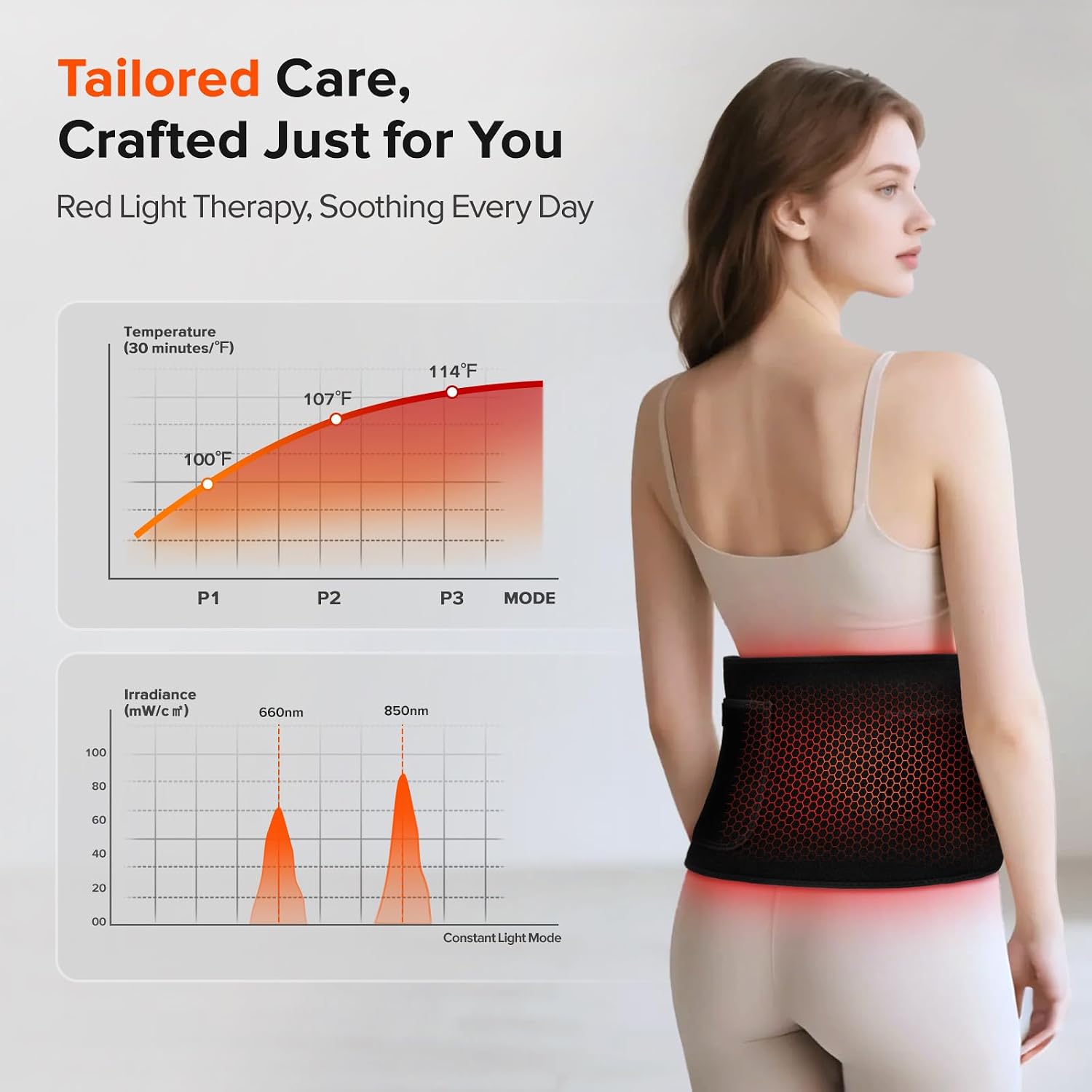 Detalle de Red Light Therapy Belt for Body — 660nm Red + 850nm Infrared with 19.6" x 8.6" Coverage