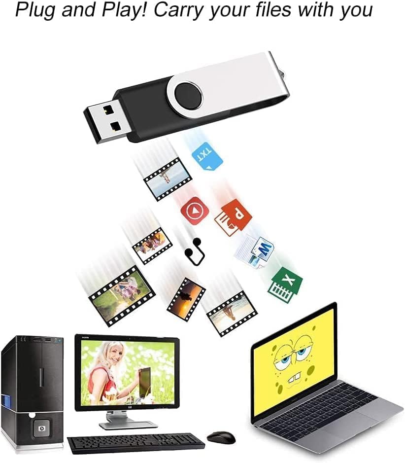 Detalle de JUANWE USB Flash Drives, 32GB