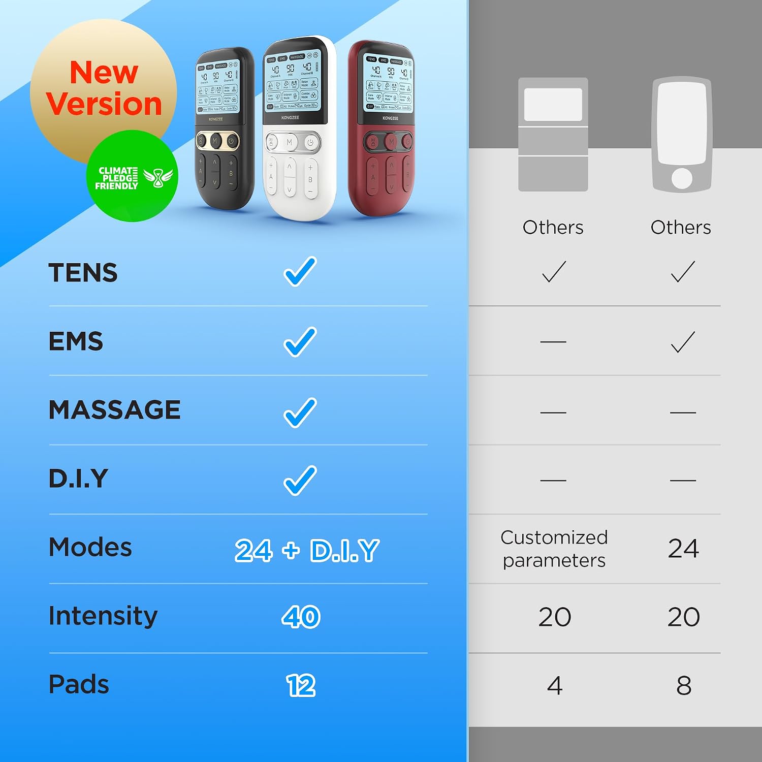 Thumbnail 1 de 4-in-1 DIY TENS EMS Muskelstimulator