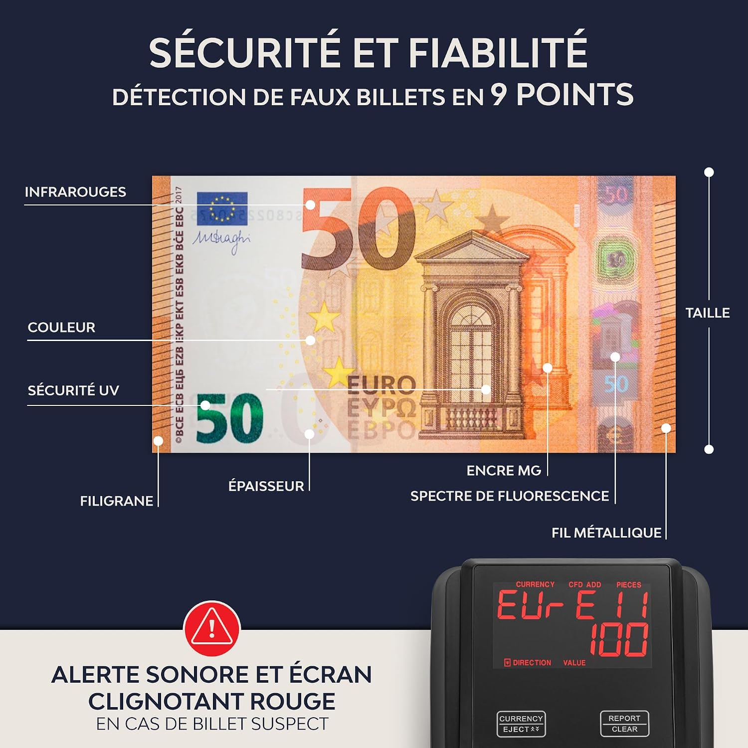 Detalle de ZENACASA Detecteur faux billets UV/MG/IR