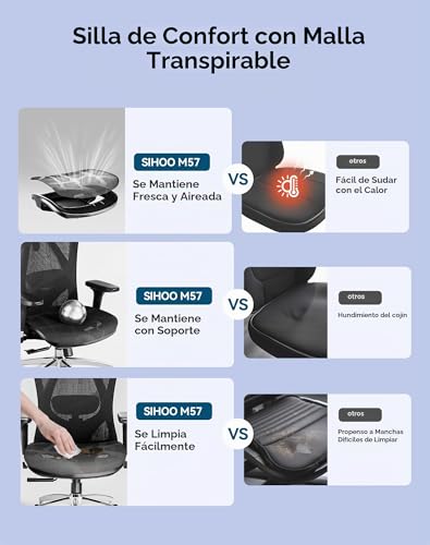 Thumbnail 8 de SIHOO Silla de Oficina Ergonómica con Respaldo Alto y Malla Transpirable