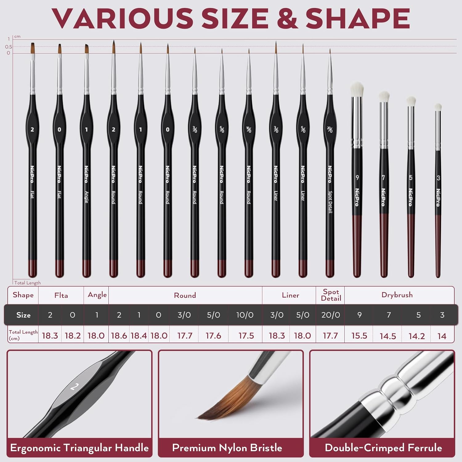 Detalle de Nicpro Kit de Peinture Miniature Professionnel — Palette Humide 2 en 1 et 16 pinceaux