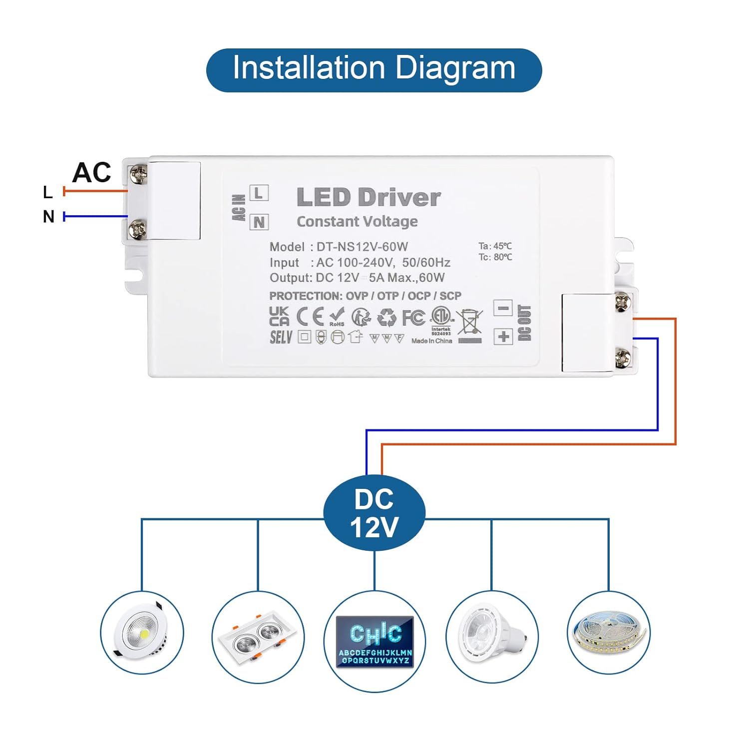 Thumbnail 3 de VARICART 12V 60W LED Driver (240V to 12V DC) Constant Voltage Transformer