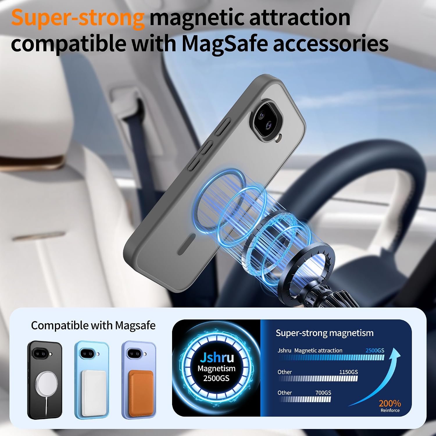 Detalle de Jshru Magnetic Case for Google Pixel 9A – Slim, Durable, MagSafe‑Ready (Gray) with HD Screen Protectors