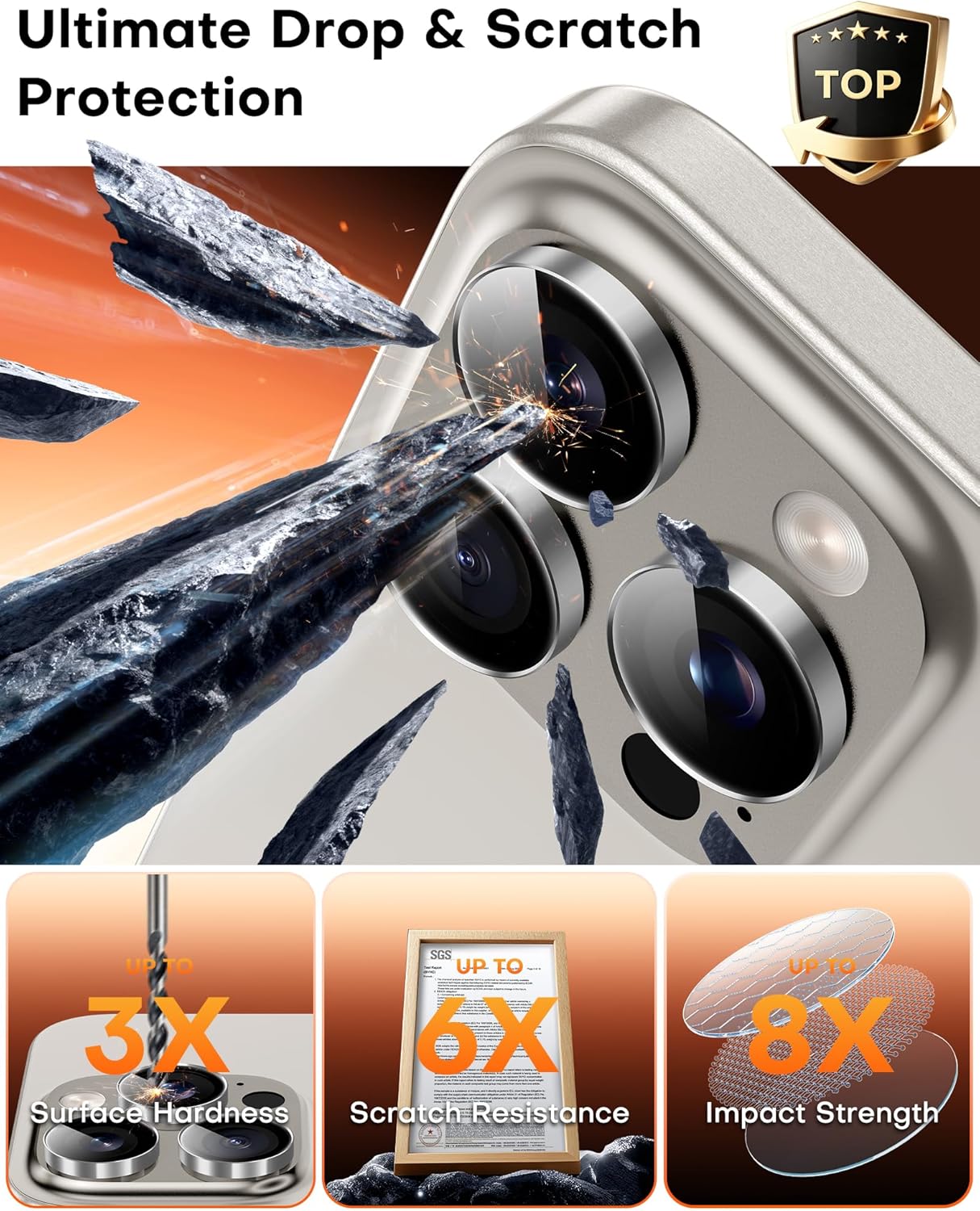 Detalle de TOCOL Camera Lens Protectors for iPhone 15 Pro Max / iPhone 15 Pro