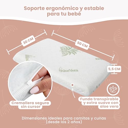 Detalle 2 de MIMUSELINA Almohada Bebe Viscoelástica 50x30x5,5: ergonómica, transpirable y hipoalergénica