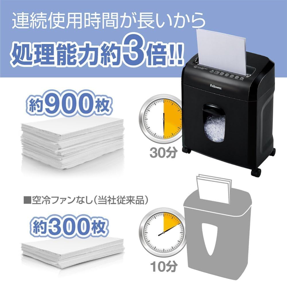Detalle de フェローズ 16MC 家庭用シュレッダー マイクロカット・7枚細断・30分連続使用