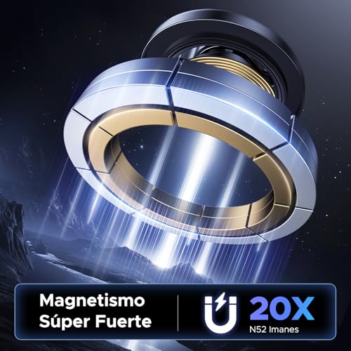 Thumbnail 3 de UGREEN Soporte Móvil Coche MagSafe 360° Rotación – Ventilación de coche con imanes fuertes y gancho metálico