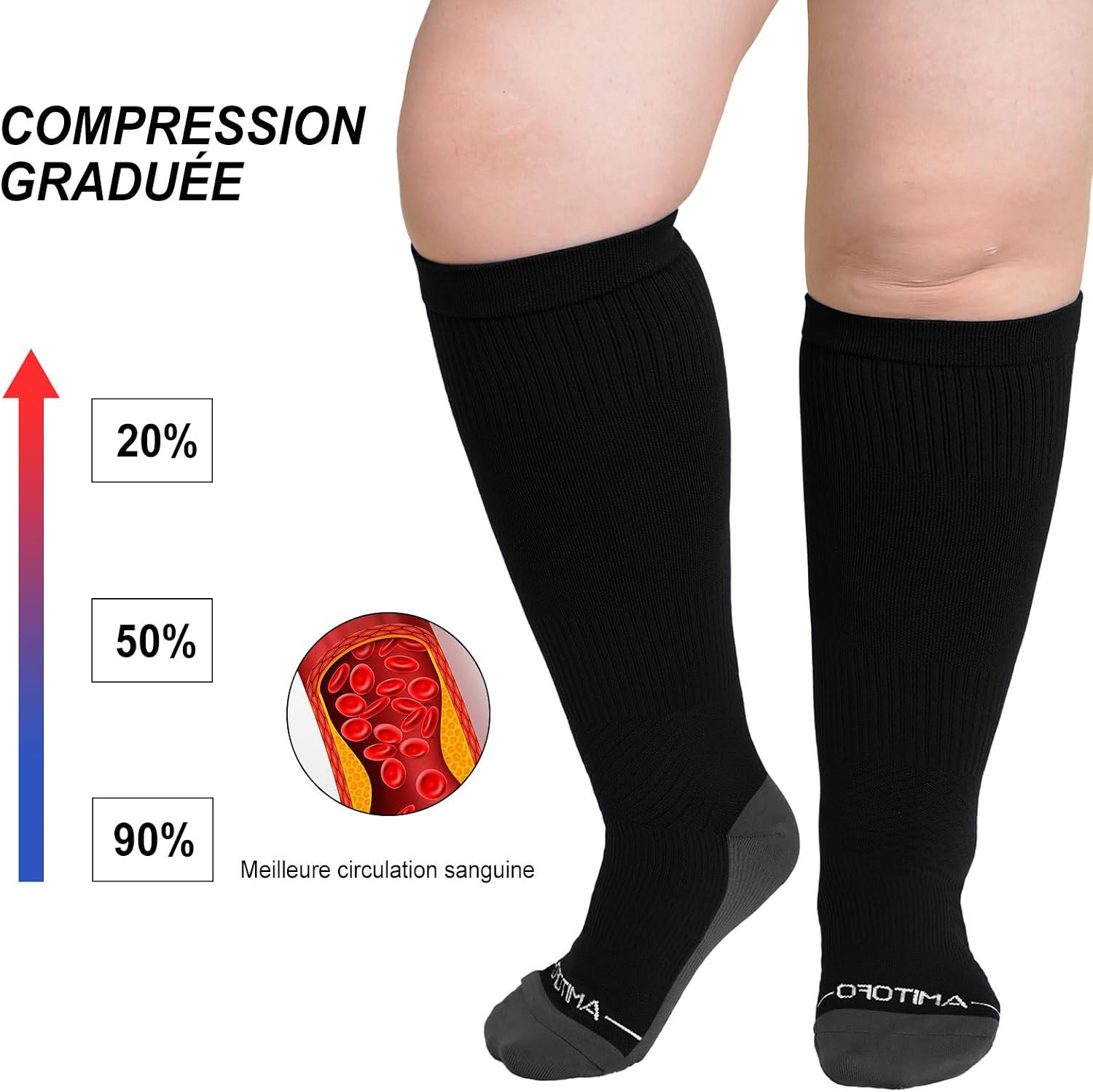 Thumbnail 2 de PUTUO Chaussettes de Contention Gros Mollet – Large taille (2XL à 7XL) pour Femmes et Hommes, Bas de Contention de Voyage et Sport