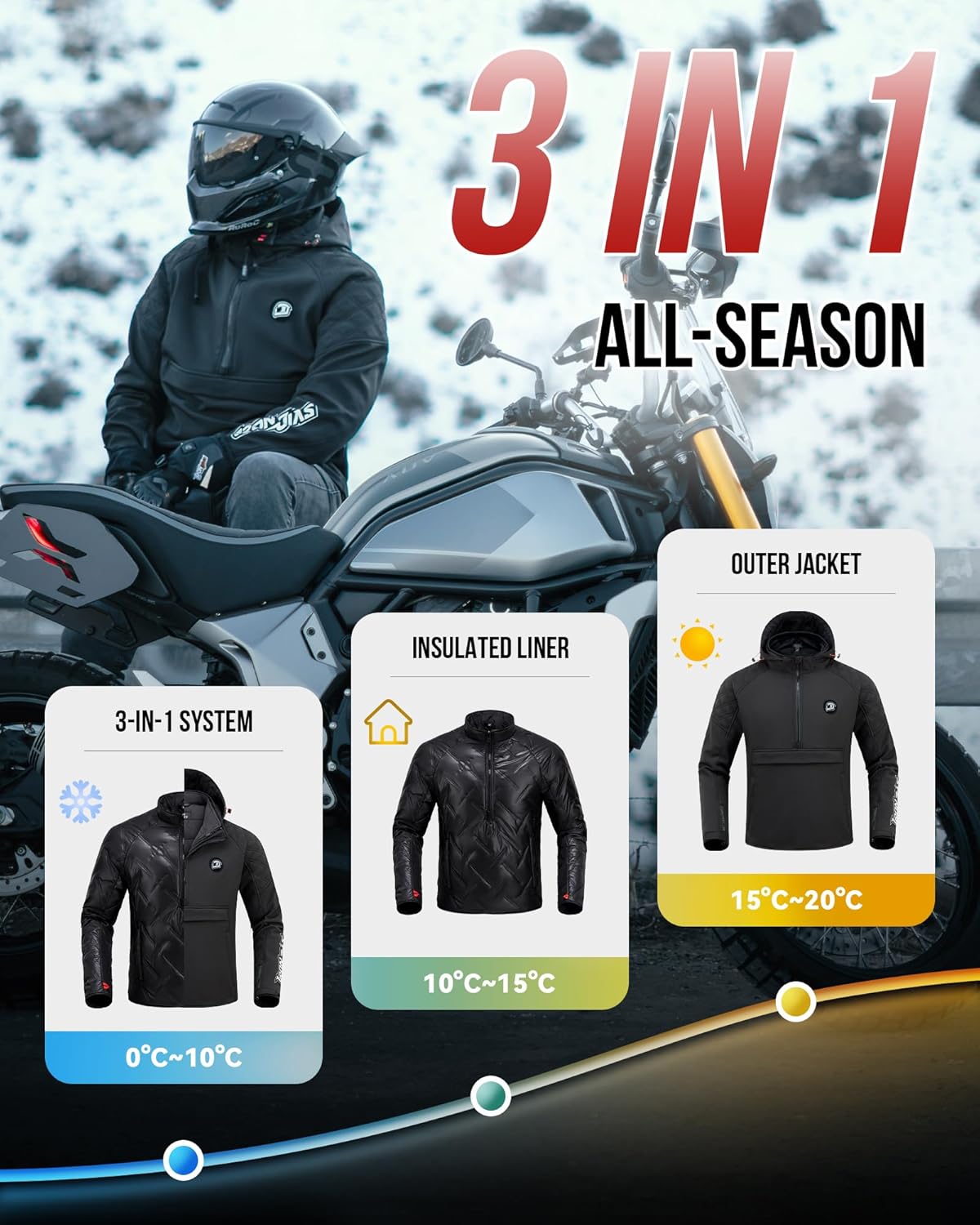 Detalle de IRON JIA’S Veste Moto Homme 3-en-1: Blouson CE A et Doublure Amovible, Pour Toutes Saisons
