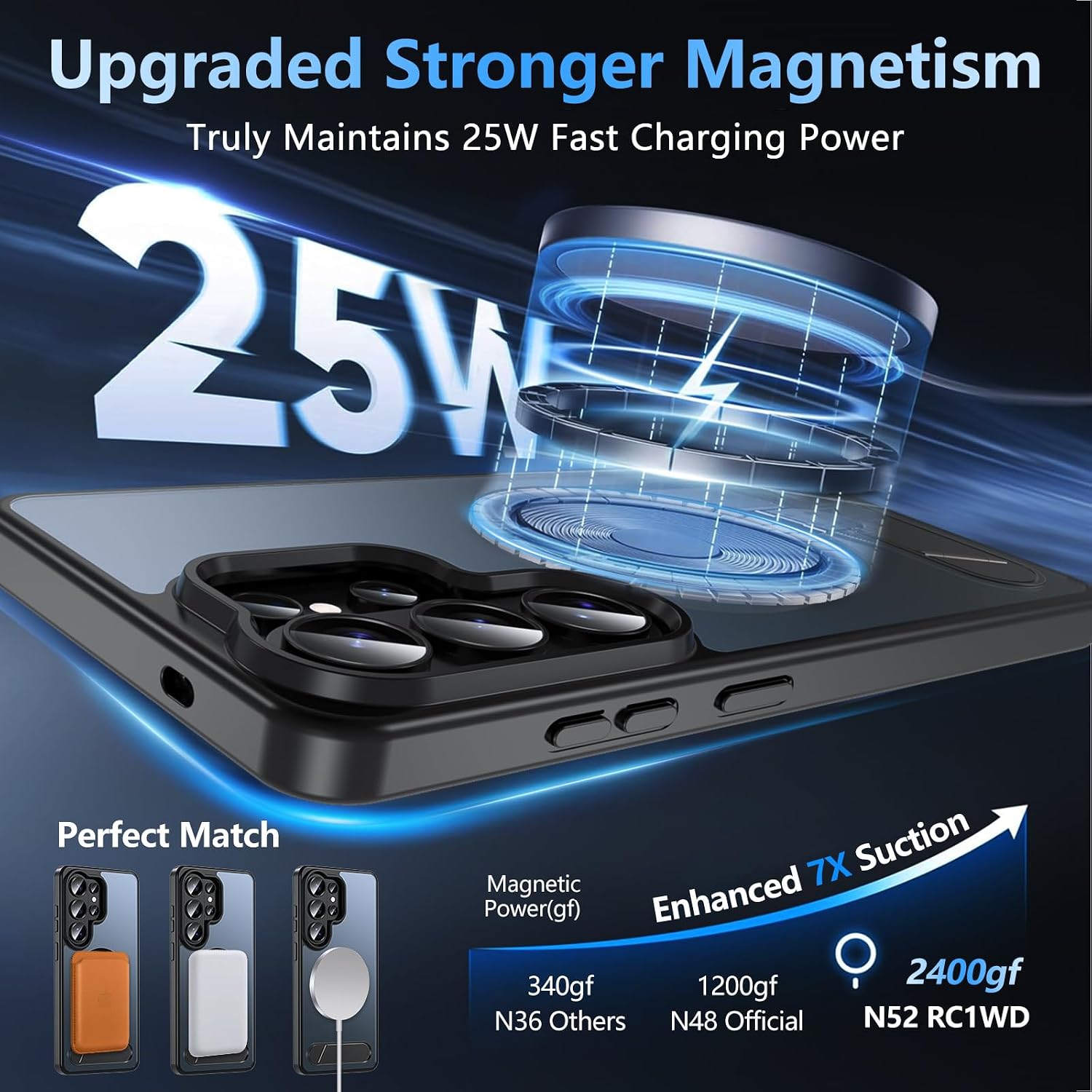 Detalle 2 de RC1WD Coque Magnétique Samsung S26 Ultra 3 en 1