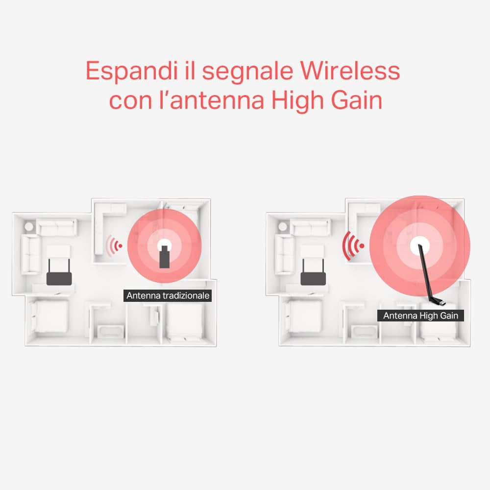 Detalle 2 de Mercusys TP-Link MU6H adattatore Wi‑Fi AC650 dual‑band 433/200 Mbps