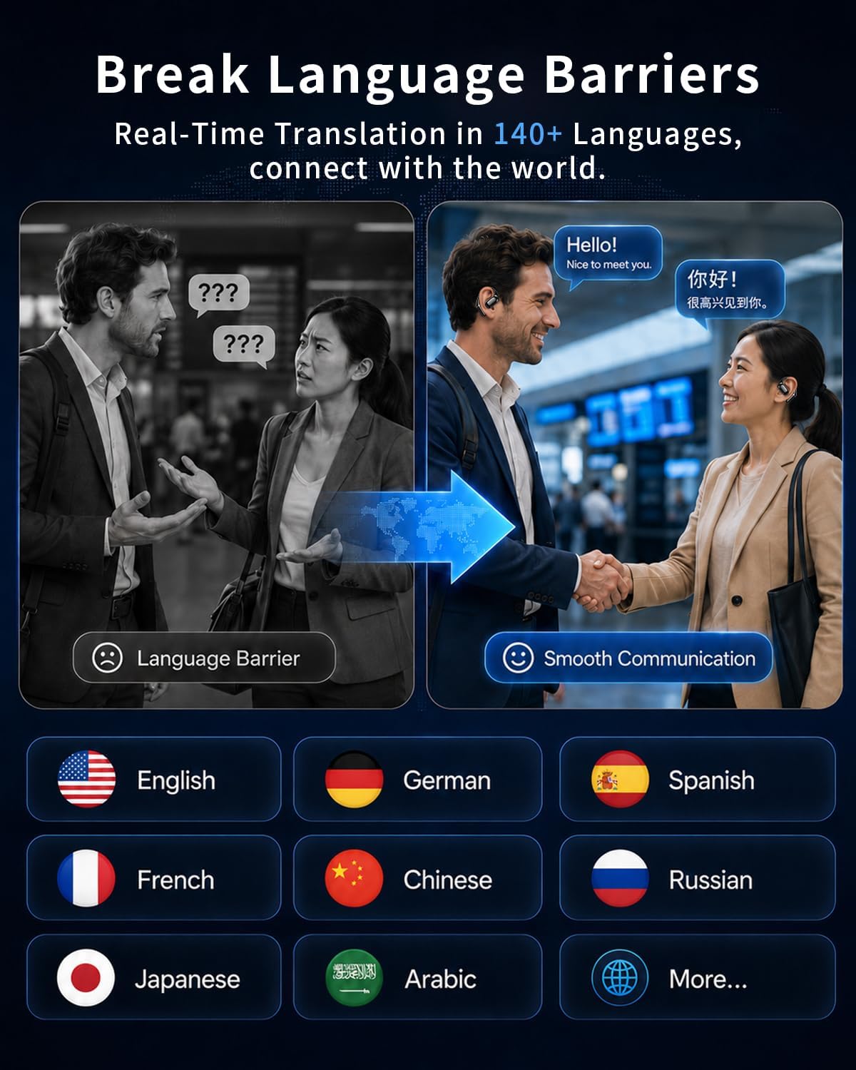 Detalle de WHYKJTEK T22 AI Translation Earbuds, 141+ Languages, Open-Ear Design