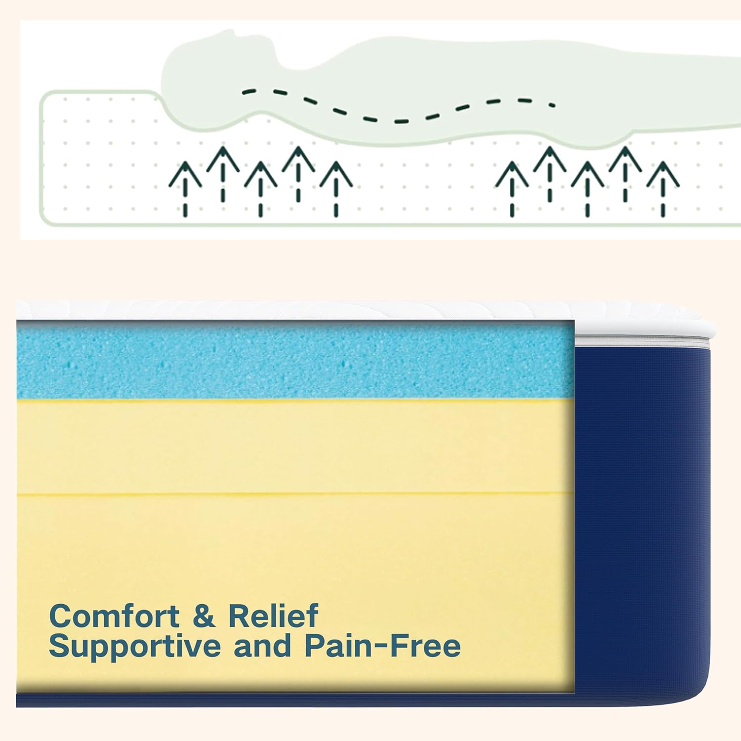 Thumbnail 5 de PurrJoys 4FT6 Double Mattress — 25cm, Medium Firm Support, Gel-Infused Comfort