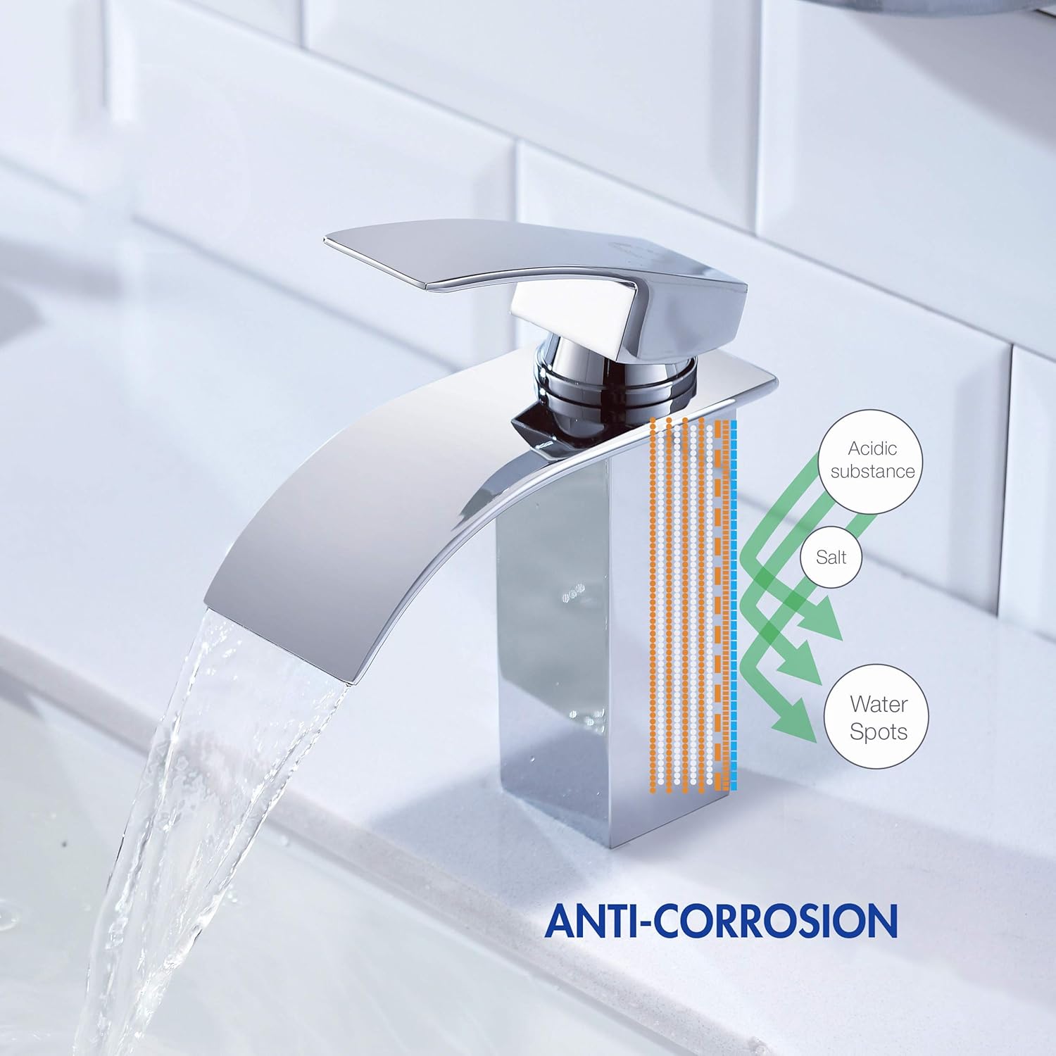 Thumbnail 2 de CECIPA Rubinetto Bagno Lavabo a Cascata con Leva unica – acciaio 304, altezza bocca 8,4 cm, risparmio 30% acqua