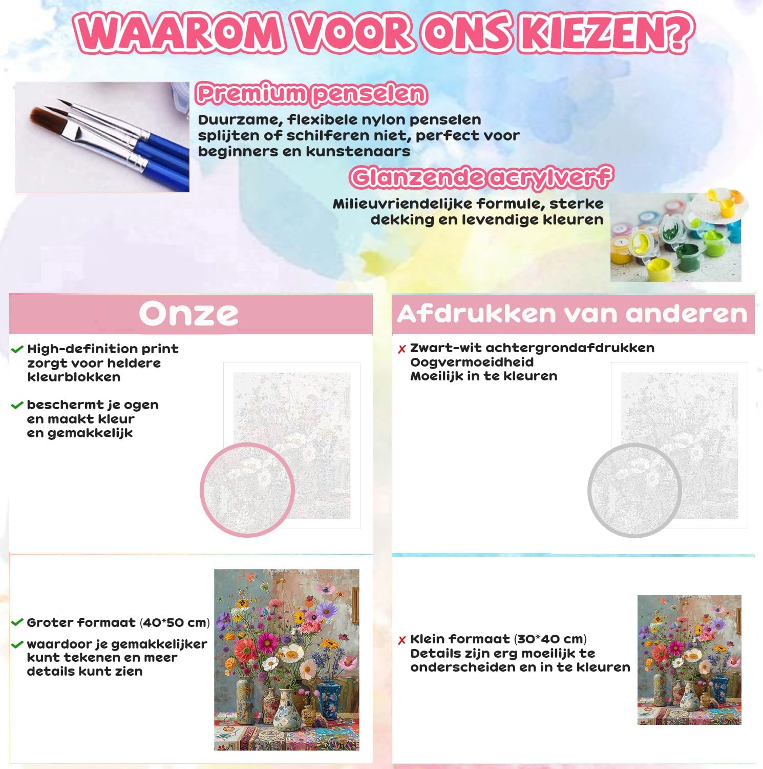 Thumbnail 2 de GOUGOUFAFA Malen nach Zahlen Blume 40×50 cm ⌚