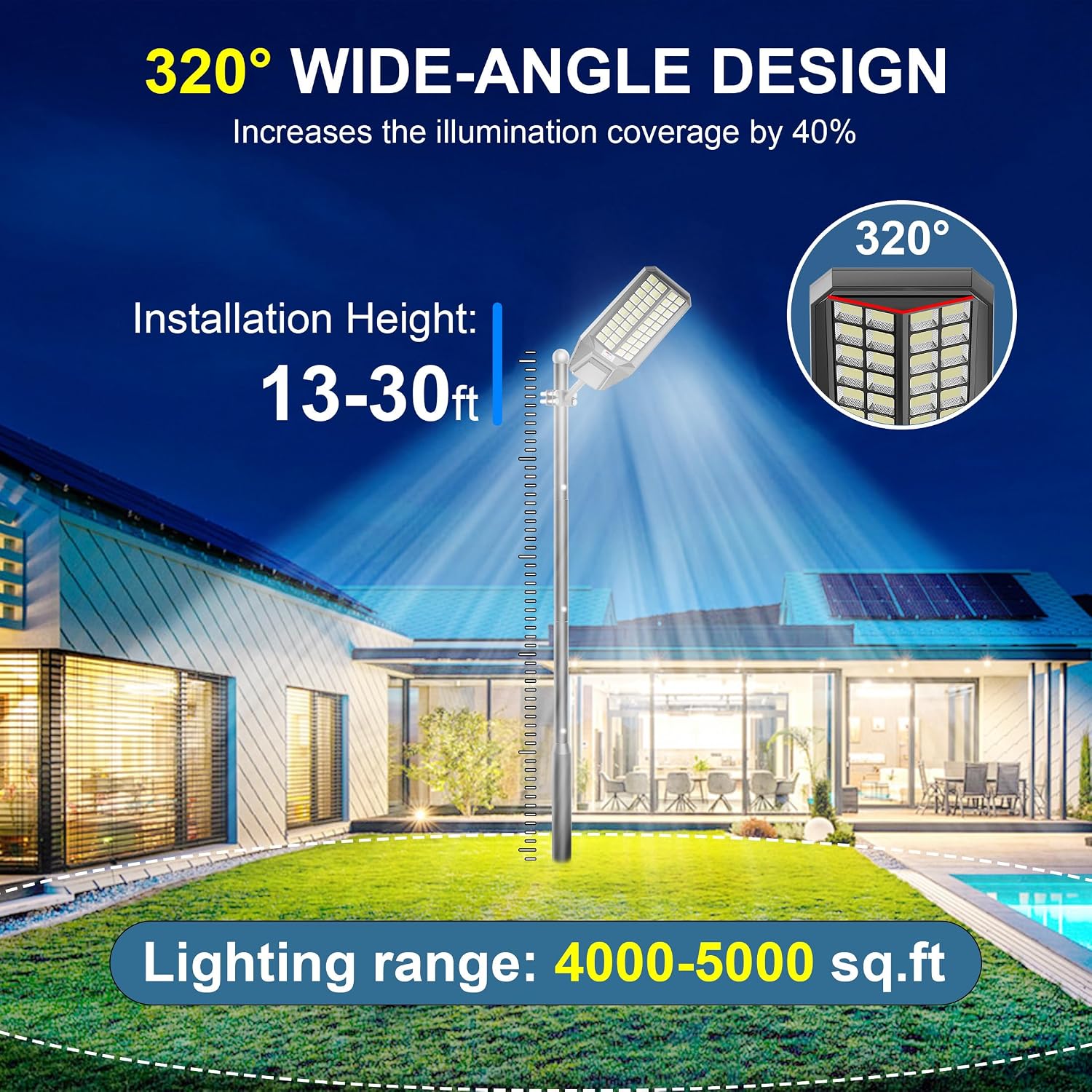 Detalle 2 de Solar Street Light 300000 Lumens