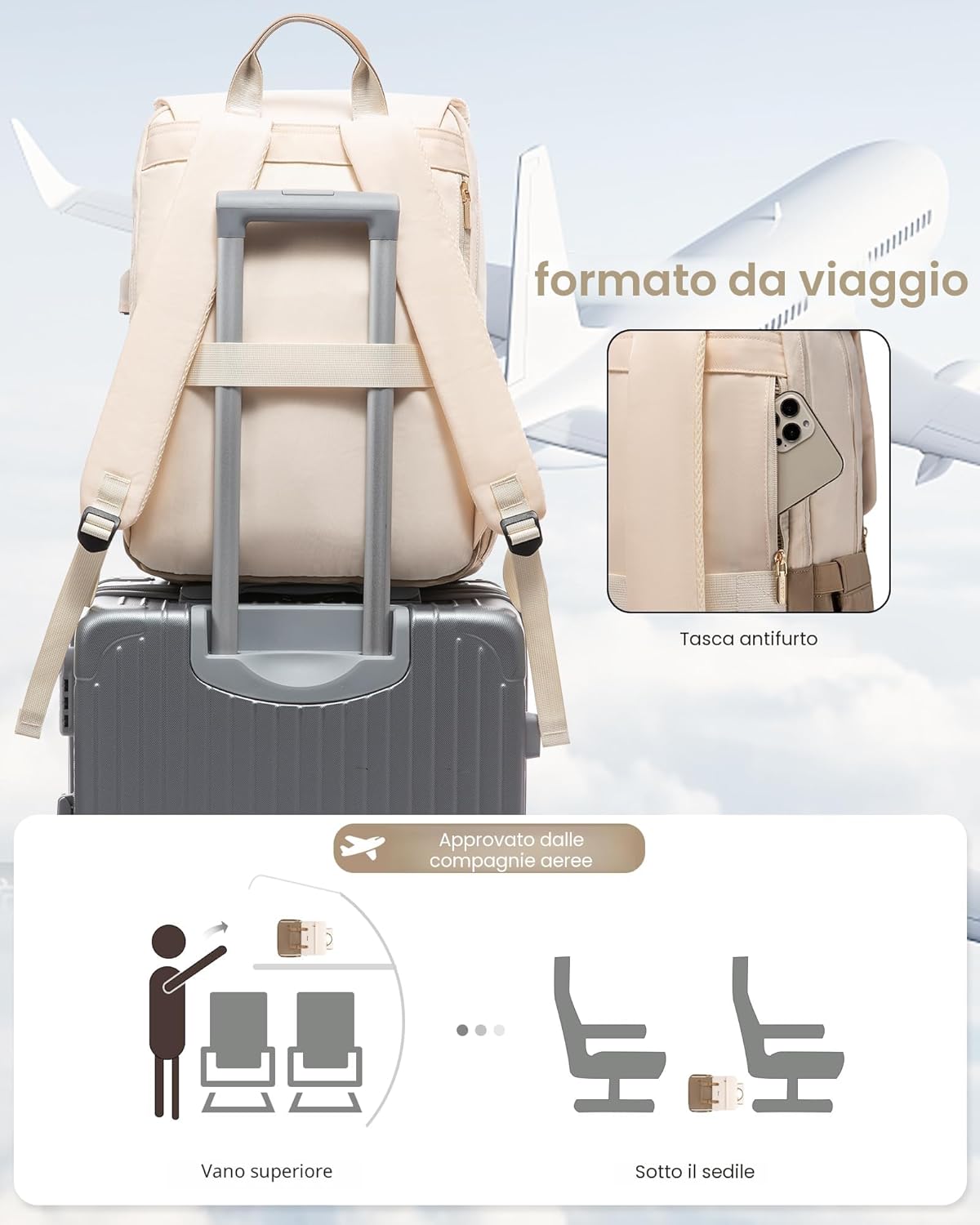 Detalle de LOVEVOOK Zaino Porta PC Donna 15,6" Impermeabile: design classico, sicurezza antifurto e porta USB