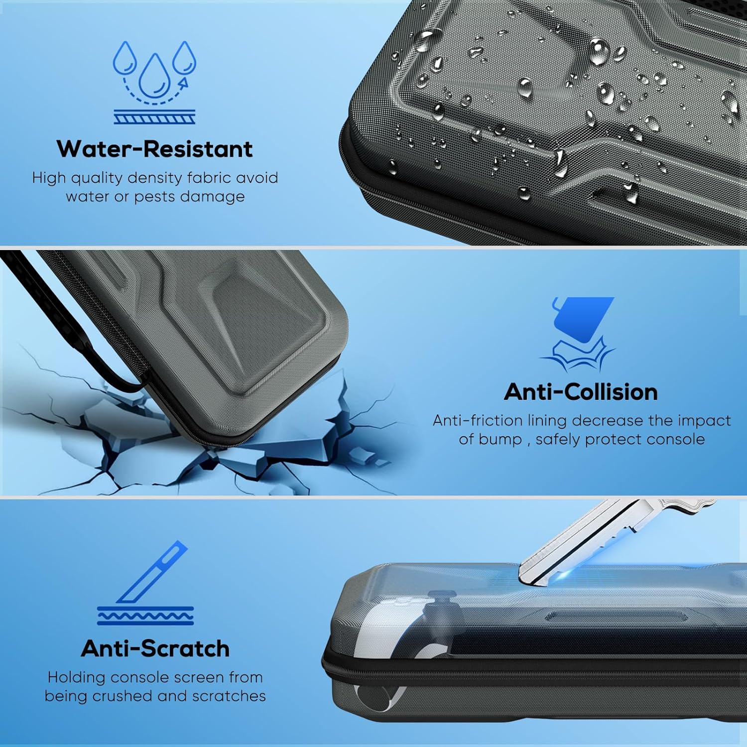 Detalle de FYOUNG Tasche Zubehör für PlayStation Portal – Full Protection Bundle