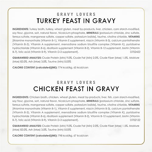 Detalle de Purina Fancy Feast Gravy Lovers: Poultry & Beef Wet Cat Food (3oz, 24-Pack)