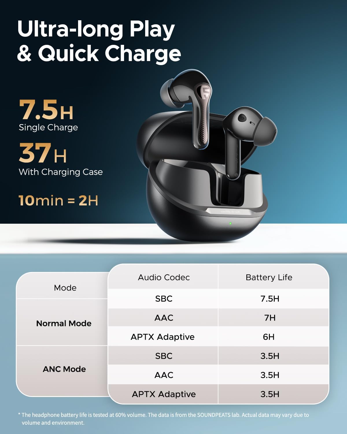 Thumbnail 4 de SoundPEATS Air5 Pro: Hi-Res Wireless Earbuds