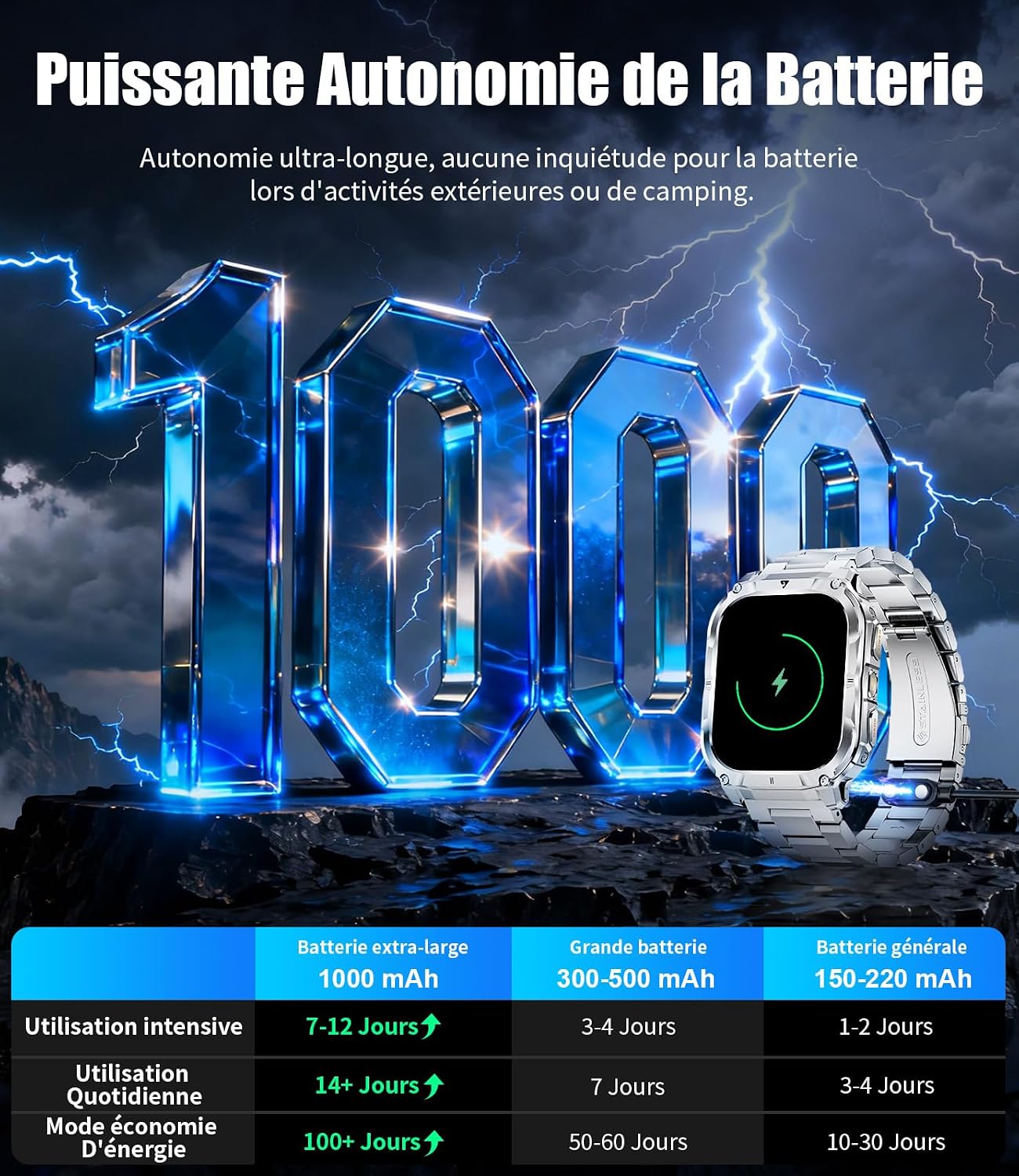 Detalle 2 de FitVigor Montre connectée homme FitVigor, écran HD 2'' et lampe LED intégrée