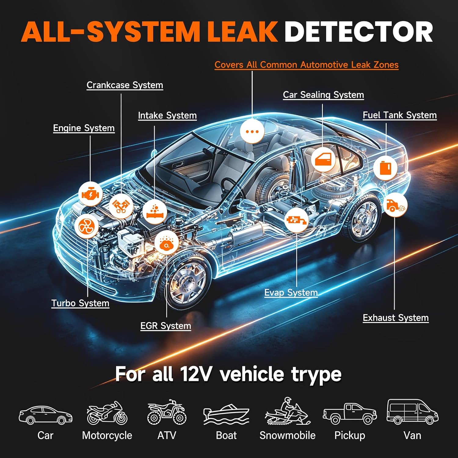 Thumbnail 1 de ANCEL S3000-US Smoke Machine Leak Detector
