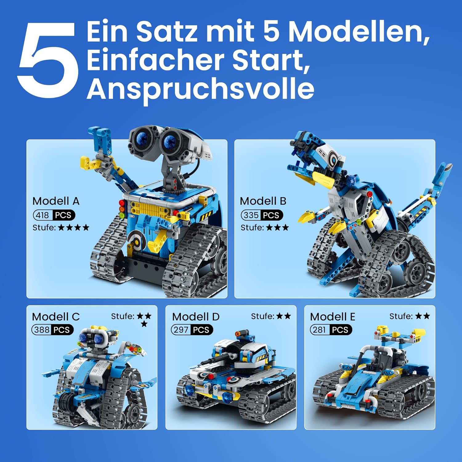 Thumbnail 5 de Sillbird Technik Roboter 5-in-1 Blau