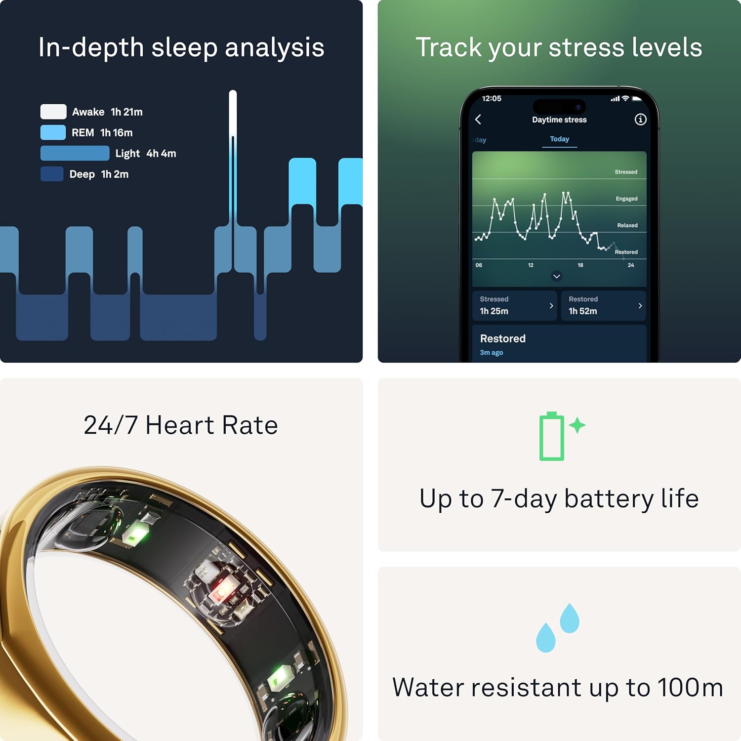 Detalle de Oura Gen3 Heritage Smart Ring (Size 11, Gold) – sleep, heart rate and fitness tracking wearable