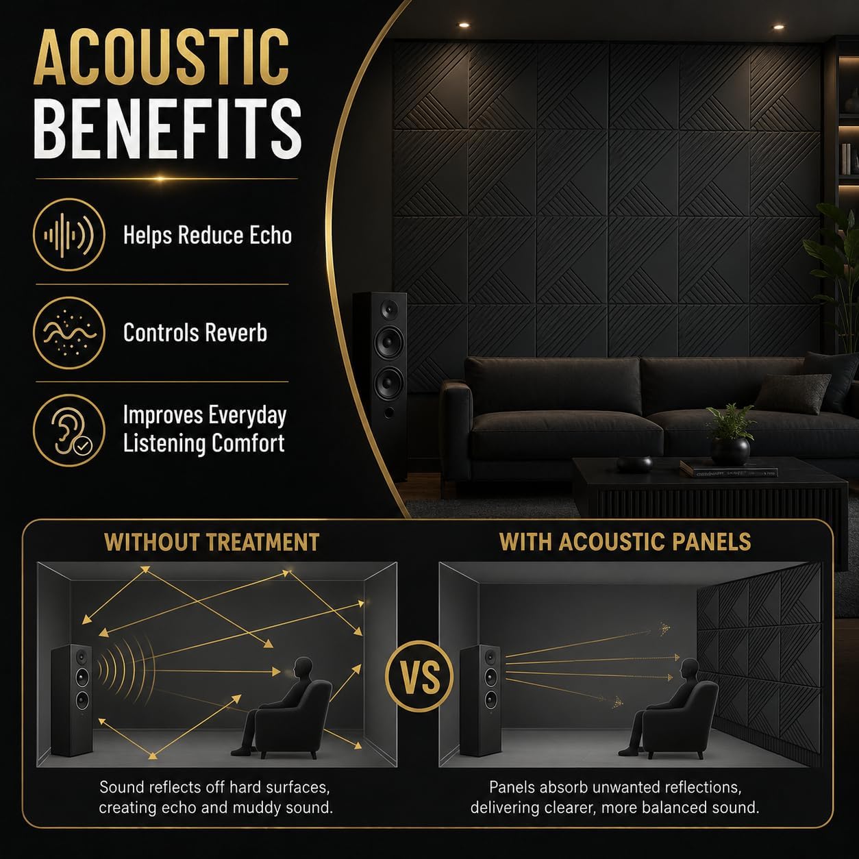 Detalle de Temgcuam DB01 Acoustic Wall Panels, 6-Pack, Peel-and-Stick, 60 x 40 in Coverage