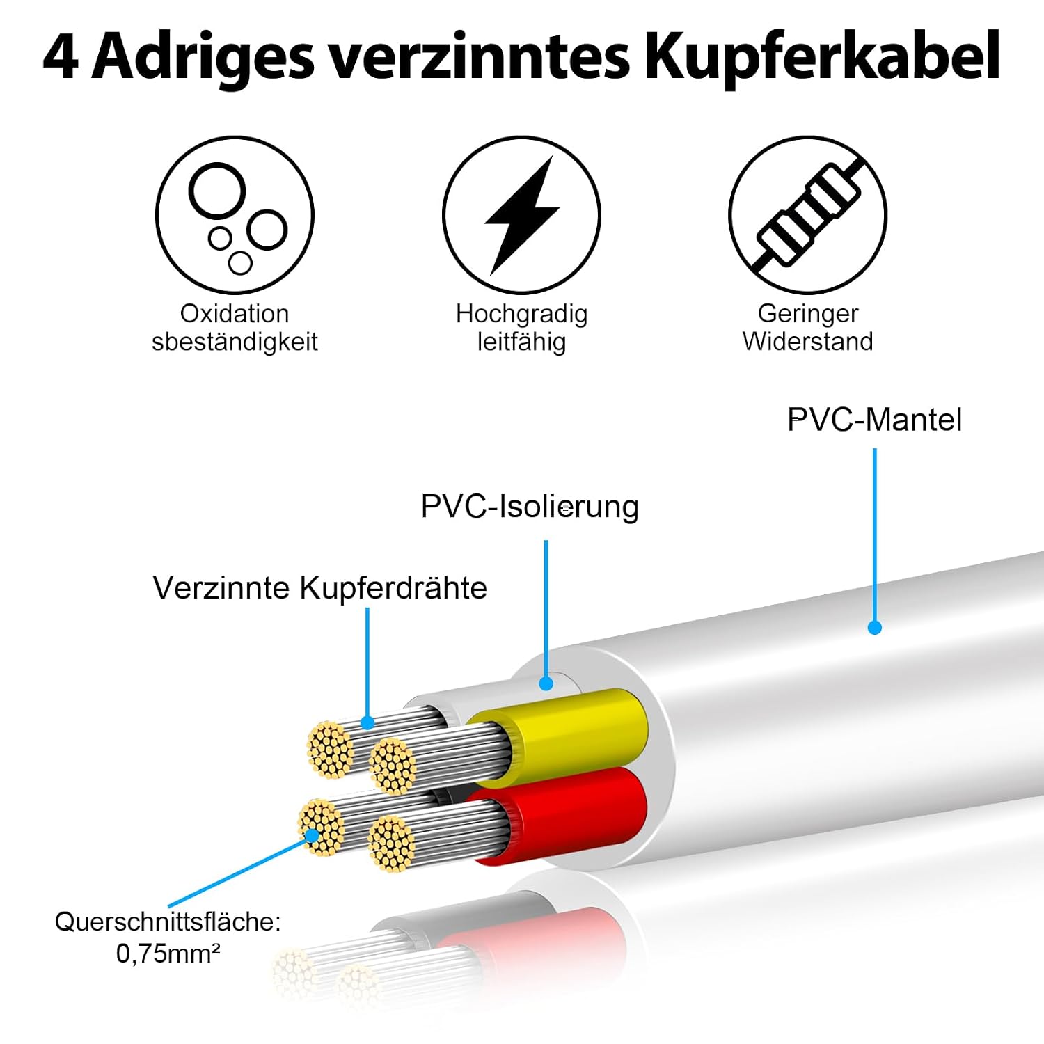 Detalle de 30 Meter 18AWG 4x0,75 mm² Vieradriges Kabel – verzinnte Kupferlitze, PVC-Isolierung, flexibel, Weiß, 300 V