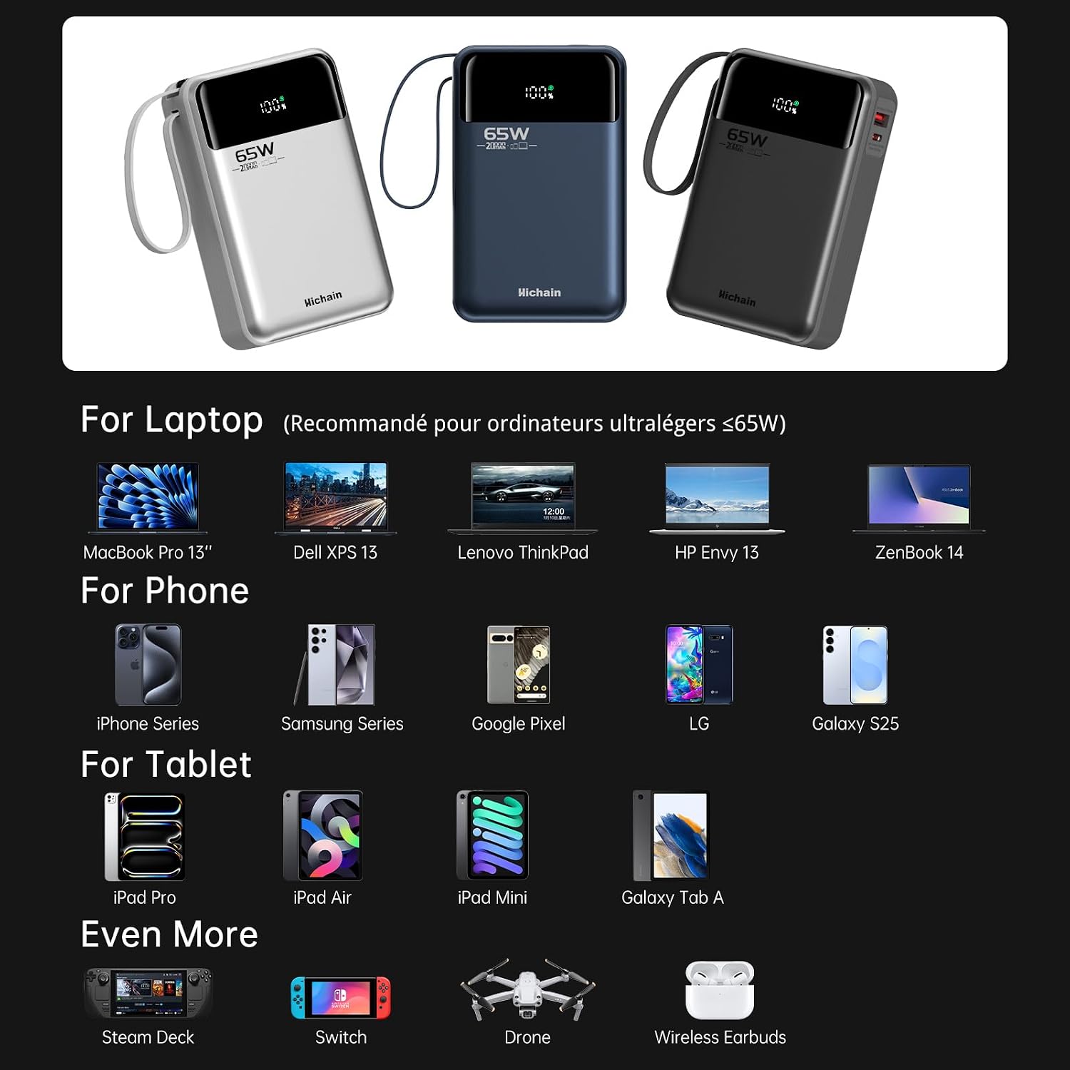 Detalle 2 de Hichain 20000mAh Batterie externe 65W