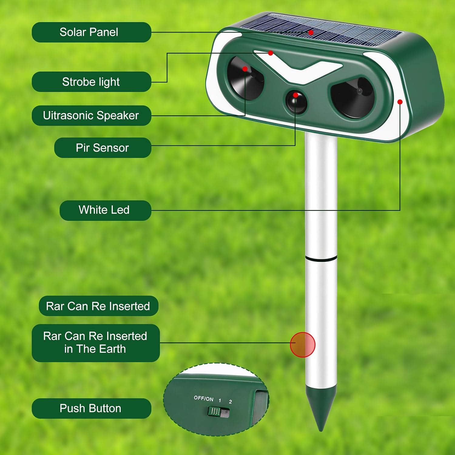 Detalle 2 de FORNORM 4762738 ultrasone dierenverjager met PIR-sensor, zonnepaneel en IP66
