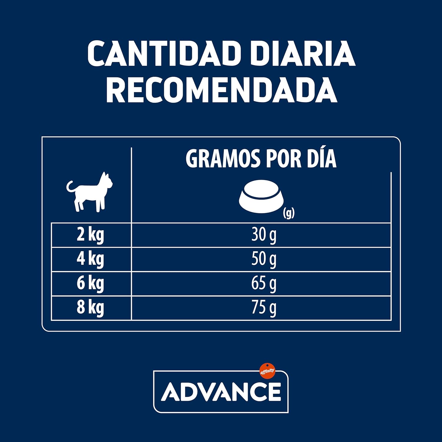 Thumbnail 6 de Advance Cat Hairball Sterilized 10kg