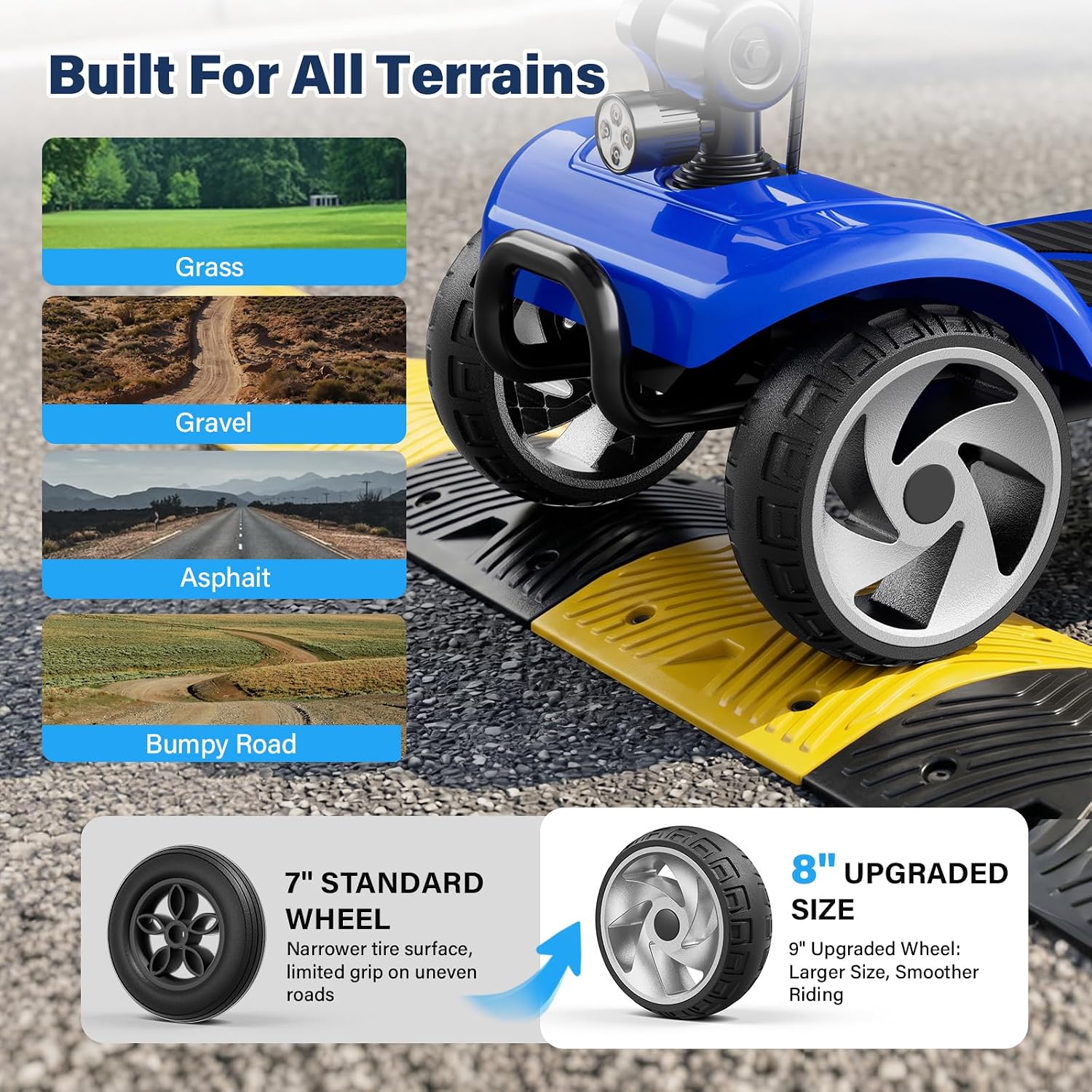 Detalle de 4-Wheel Mobility Scooter with 24V 12Ah Battery