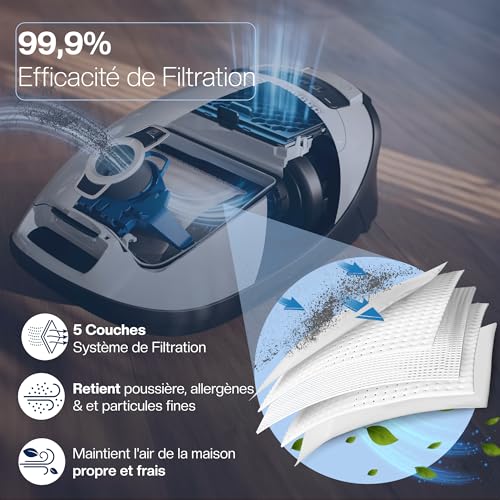 Thumbnail 2 de Lot de 24 Sacs aspirateur GN 16 sacs + 4 filtres pour Miele Complete C3 / C2 / Classic C1 (réf compatibles 9917730, 12281680) - 1E