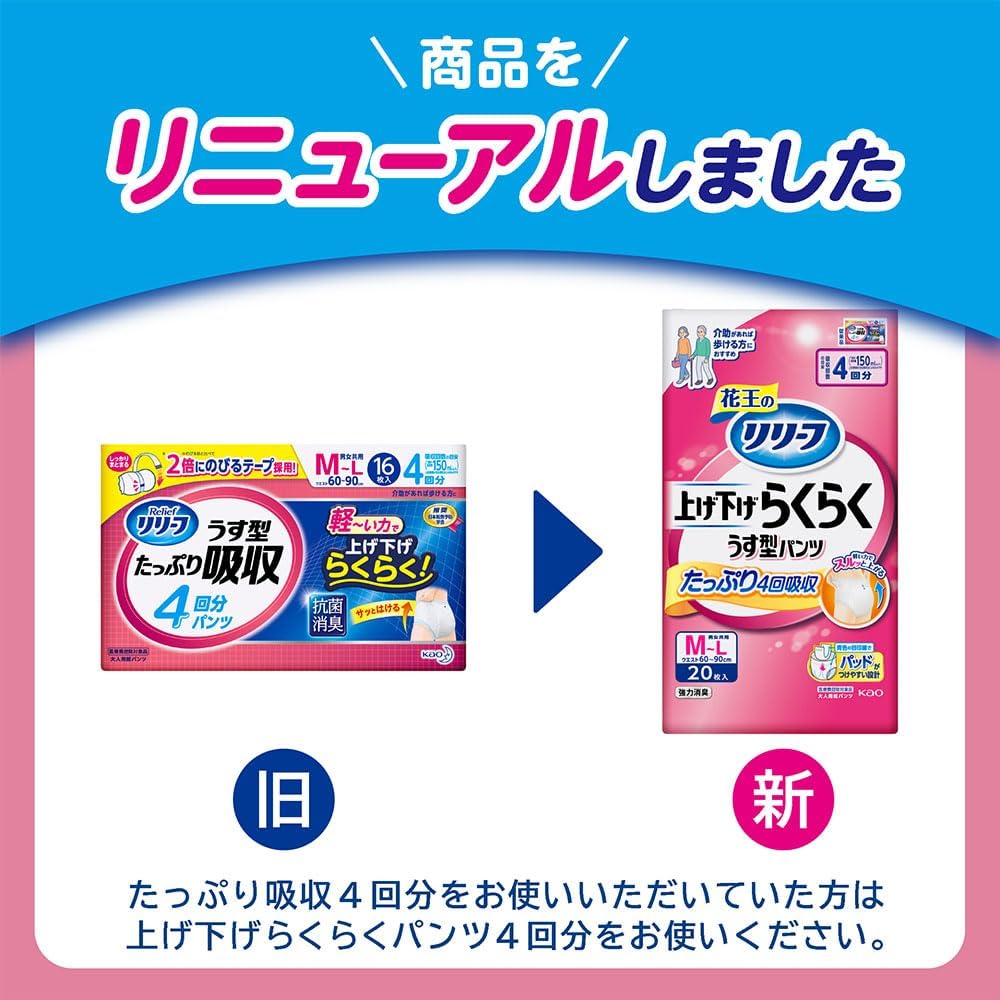 Detalle de リリーフ 上げ下げらくらくうす型パンツ M-L 60枚 4回吸収・パッド目印線付き